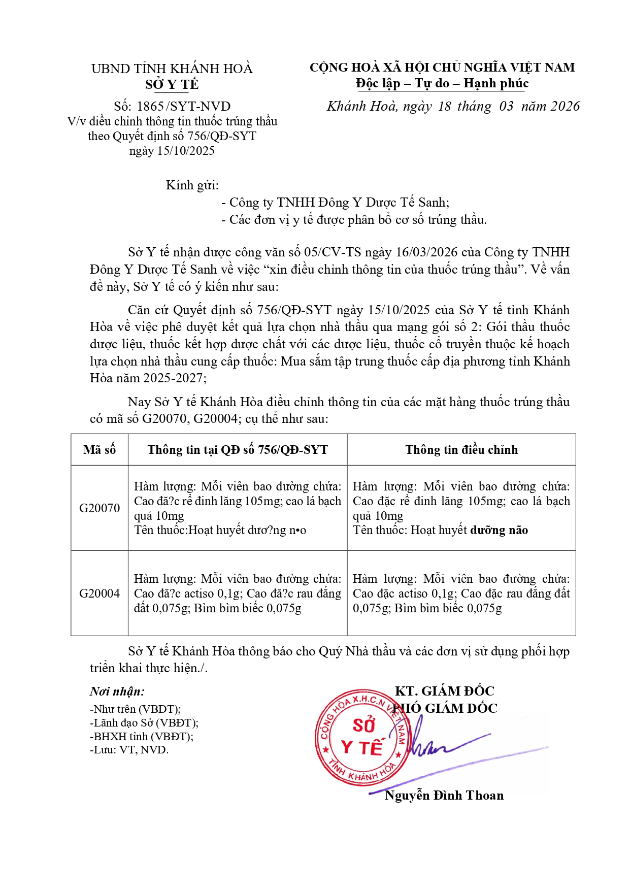 V/v điều chỉnh thông tin thuốc trúng thầu theo Quyết định số 756/QĐ-SYT ngày 15/10/2025